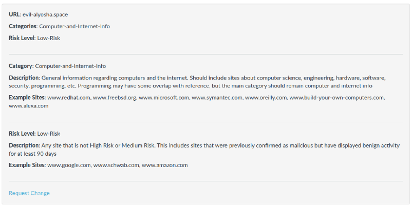 domain category
